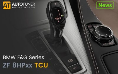 Gearbox Remapping info